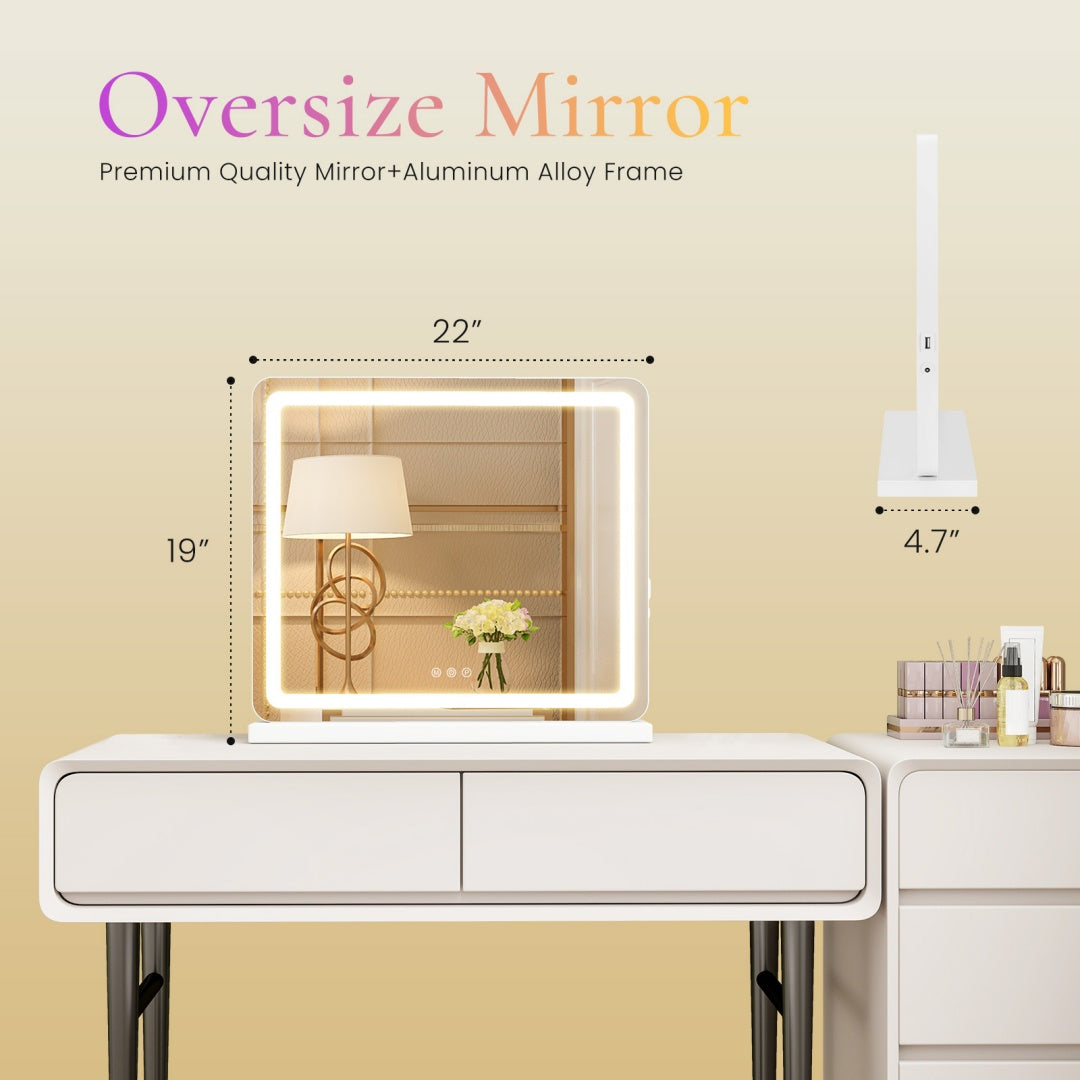 Aureva GlowView