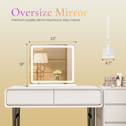 Aureva GlowView